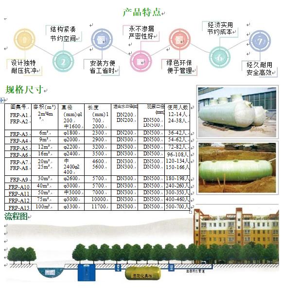 夹江玻璃钢化粪池