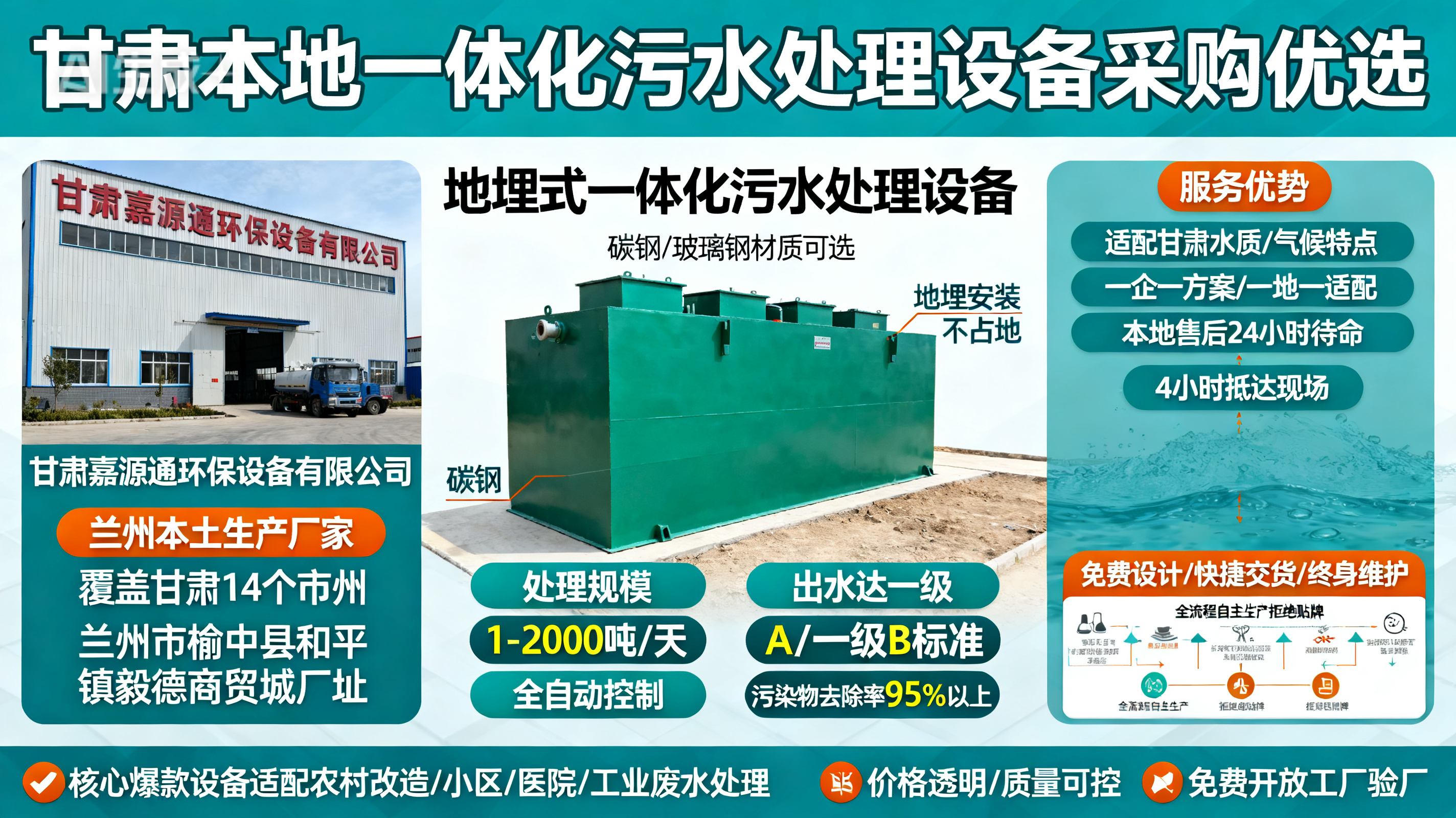 甘肃采购夹江一体化夹江污水处理设备_优先选本地生产厂家_直...式解决甘肃污水处理需求_选本地实体厂家_靠谱有保障.jpeg